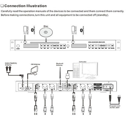 Riproduttore di CD delle borse &amp; di casi del giocatore di CD/DVD con il MP3 e FM e RS-232 Ftd-25CD